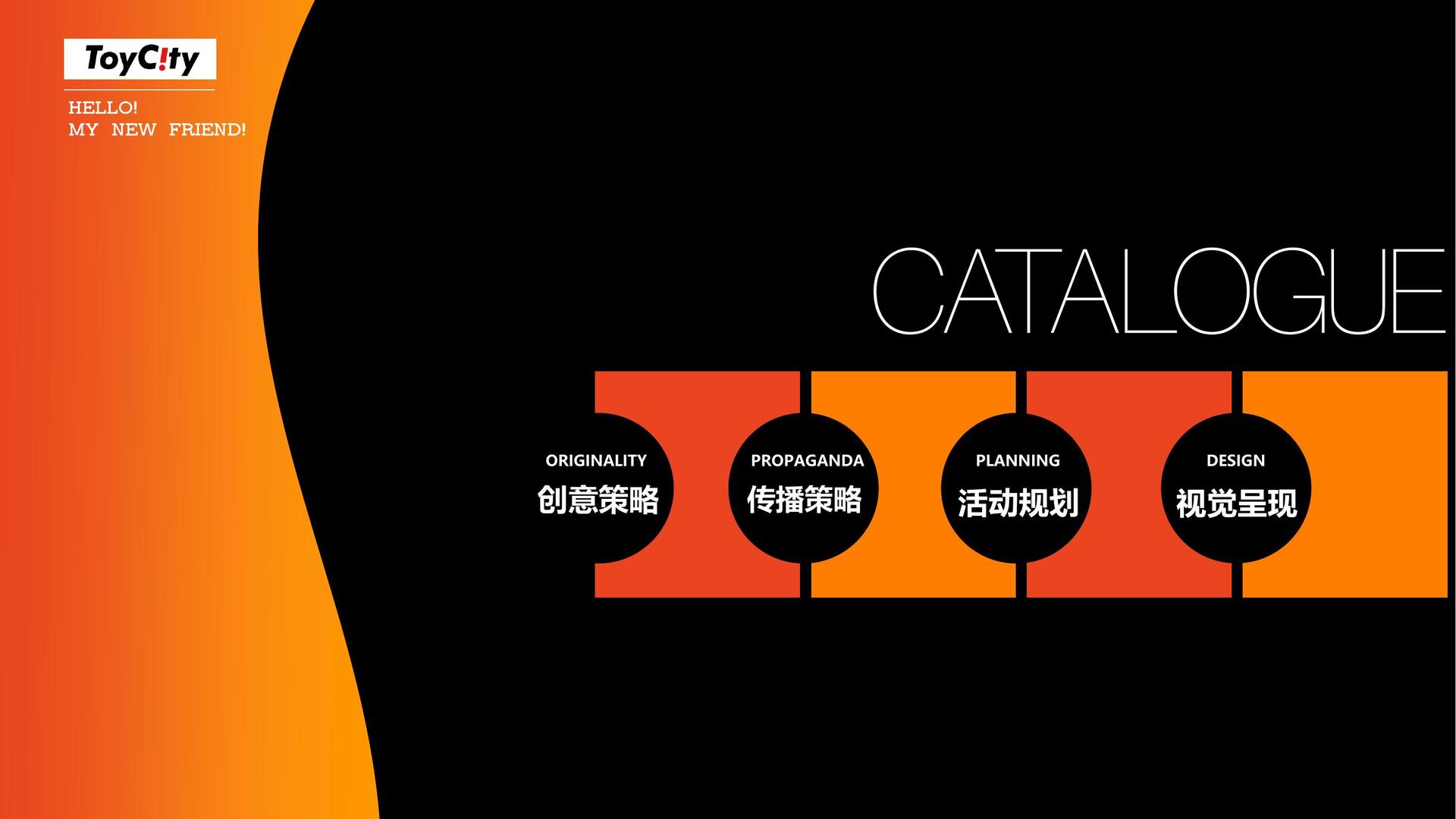 跨界舞蹈项目《声·形》